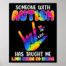 Search for taught posters Someone