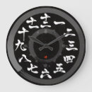 Search for kanji clocks Symbol