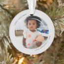 Search for grunge christmas tree decorations Modern