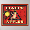 Search for crate label posters Fruit