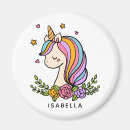 Search for unicorn magnets Modern