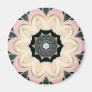 Search for botany magnets Modern
