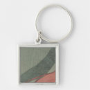 Search for geologic map key rings Colour