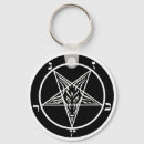 Search for iphone key rings Black