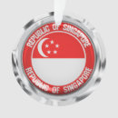 Search for singapore christmas tree decorations Travel