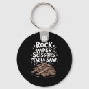 Search for paper key rings Rock