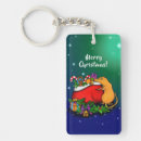 Search for rats key rings Mouse