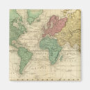 Search for projection magnets Continental