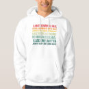 Search for changes hoodies Climate change