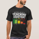 Search for teaching assistant clothing Job