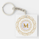Search for modern style key rings Elegant