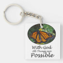 Search for all things key rings Verse