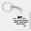 Search for cat quotes key rings Cats