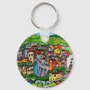 Search for bella key rings Italy