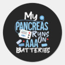 Search for pancreas stickers Blood sugar