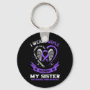 Search for drug key rings Drug overdose awareness day