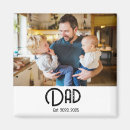 Search for for dad pregnancy announcement cards Minimalist