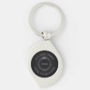 Search for corona key rings Total solar eclipse