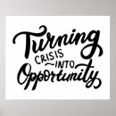 Search for turn posters Motivation