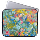 Search for acryl electronics Background