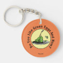 Search for for sam key rings Green eggs and ham