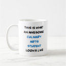 Search for culinary mugs Chef