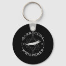 Search for campsites round key rings Camp life