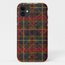 Search for tweed iphone cases Plaid