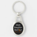 Search for warrior key rings Rsd