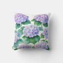 Search for hydrangea cushions Periwinkle
