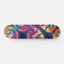 Search for galaxy skateboards Cosmic