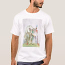 Search for blackfoot indian clothing Catlin