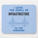 Search for civil engineer mousepads Building