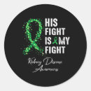 Search for kidney disease ribbon stickers Green