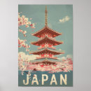 Search for japan vintage travel posters Tokyo