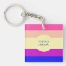 Search for bright coloured key rings Minimalist
