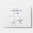 Search for beach wedding envelopes Navy and white