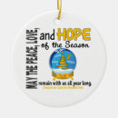 Search for childhood christmas tree decorations Awareness