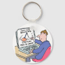 Search for financier key rings Banking