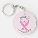 Search for breast cancer awareness key rings Hope
