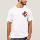 Search for observe clothing Alien