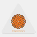 Search for kidney cancer awareness stickers Leukaemia