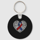 Search for chd accessories Lets go brandon