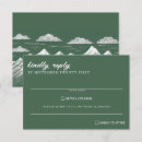 Search for allergies invitations Response
