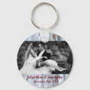 Search for door key rings Barn
