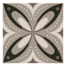 Search for circular posters Shapes