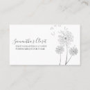 Search for ladies clothing business cards Boutique
