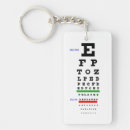 Search for eyeball Glasses
