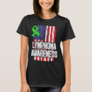 Search for green ribbon tshirts Lime