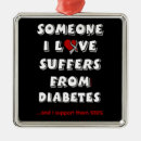 Search for diabetic christmas tree decorations Diabetes